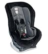 Britax Roundabout 55 Convertible Car Seat, Onyx