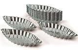 Fluted Barquette Tinned Steel <BR>3.25 L. x 1-5/8 W. x .40 H.