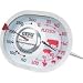 GEFU Braten- und Ofenthermometer