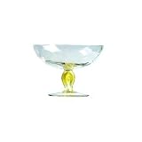 Abigails Giotto Crystal Compote Dish with Gold Stem