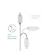 ABTOR 3ft/1m Lightning to USB Cable 8 Pin Charger Cord Nylon Date Cable USB 2.0 for Iphone 6s 6 Plus 5s 5, Ipad Mini 4 3 2, Ipad Pro Air 2 (Silver)