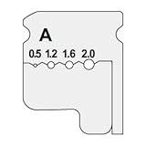 ジェフコム JEFCOM ワイヤーストリッパー替刃 ワイヤーストリッパー専用替刃【DA-052KP】