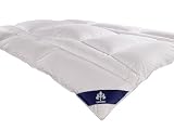 Irisette OBB 19989.01 Blue Goose Kassettendecke 155 x 220 cm k&ouml;rpergerecht