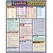 Spanish Grammar (Quickstudy: Academic)