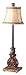 Uttermost Brogan Buffet Lamp - 29148
