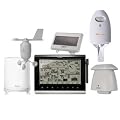 Professional Weather Station Center