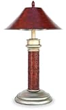 Outdoor Living : Endless Summer Electric Heater Table Lamp - Montage