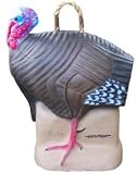 Yo Buddy Yo Buddy Turkey Target