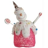 Return to product information