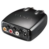 DX-AD116 Compact RF Modulator