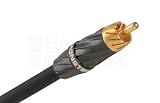 Monster Cable