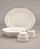 Review Noritake  / Noritake 