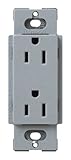 Lutron SCR-15-BG Satin Colors 15A Electrical Socket Duplex Receptacle, Bluestone by Lutron [並行輸入品]