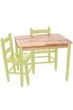 Product details for Child's Table Set 20