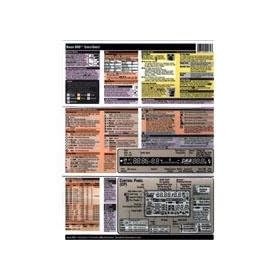PhotoBert Photo CheatSheet for Nikon D80 Digital SLR Camera