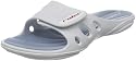 Rider Women's Key III Sandal