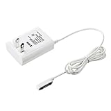 SANWA SUPPLY マグネットコネクタケーブル付きACアダプタ ACA-IP35XW