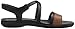 KEEN Women's Rose City Sandal Sandal
