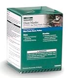 MSA Safety Works 10028560 Dust and Pollen Masks, 50-Pack