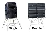 The Blynd Tower Blind