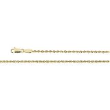 14K Yellow Gold 1.50mm Rope Chain - 18, 20 and 24