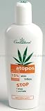 Natural Hemp Moisturizer Body Lotion