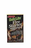 Review Rutland Prod. 50C / Rutland Prod. 50C Firestarter