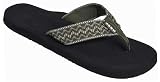 Reef Contour Smoothy Thong