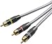 AXIS 83410 Composite Stereo A/V cables (10 m)