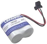 LENMAR CBC-205 Cordless Phone Battery for Panasonic (LENMAR CBC205)
