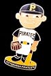 Pittsburgh Pirates Bobble Head Pin