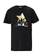 zimtstern online shop