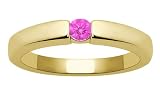 10k Yellow Gold Pink Sapphire Ring