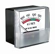 Line Voltage Monitor
