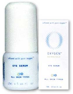 Eye Serum - For all skin types
