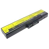 08K8043 IBM Laptop Battery For ThinkPad X31 10.8 Volt 4400mah
