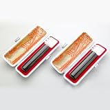 商品の詳細
