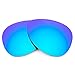 Revant Polarized Replacement Lenses for Dragon Experience II Elite Ice Blue MirrorShield