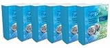 Review Wiley  / Handbook of Fuel Cells, 6 Volume Set