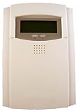 Ademco 6137B Alarm Keypad Fixed English