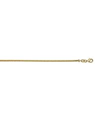 14K Yellow Gold Franco 2mm Necklace 20 Inch