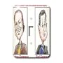 Londons Times Funny Panel Hollywood Cartoons - Kelsey Grammer, Bad Grammar - Light Switch Covers - single toggle switch