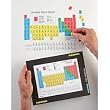 Magnets - Periodic Table