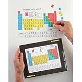 Magnets - Periodic Table