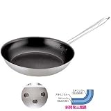 トリノ　フライパン ２６cm（内面フッ素加工）の画像