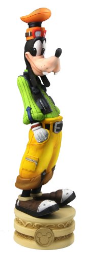 NECA Disneys Kingdom Hearts Goofy Headknocker 31zSAI%2B6aJL NECA Disneys Kingdom Hearts Goofy Headknocker