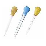 Kitchen Craft Plastic Basterby Kitchen Craft