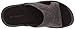Columbia Men's TANGO SLIDE Athletic Sandal