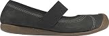 Keen Women's Sienna Mary Jane