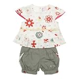Short B�b� C